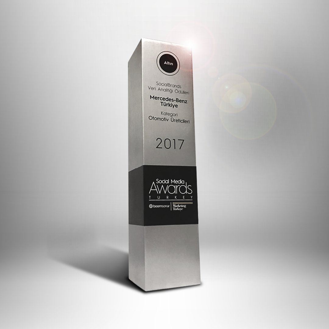 Müşterilerimizden <a href="/MercedesTurkiye/">Mercedes-Benz TR</a> 2017 Social Brands Veri Analitiği Ödülleri’nde “Otomotiv Üreticileri” kategorisinde en iyi marka seçildi!