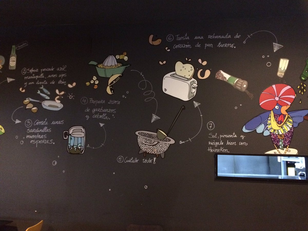 AgoraAbierta's tweet image. El #visualcooking me persigue #dibújamelas @IESCotesBaixes #visualmooc