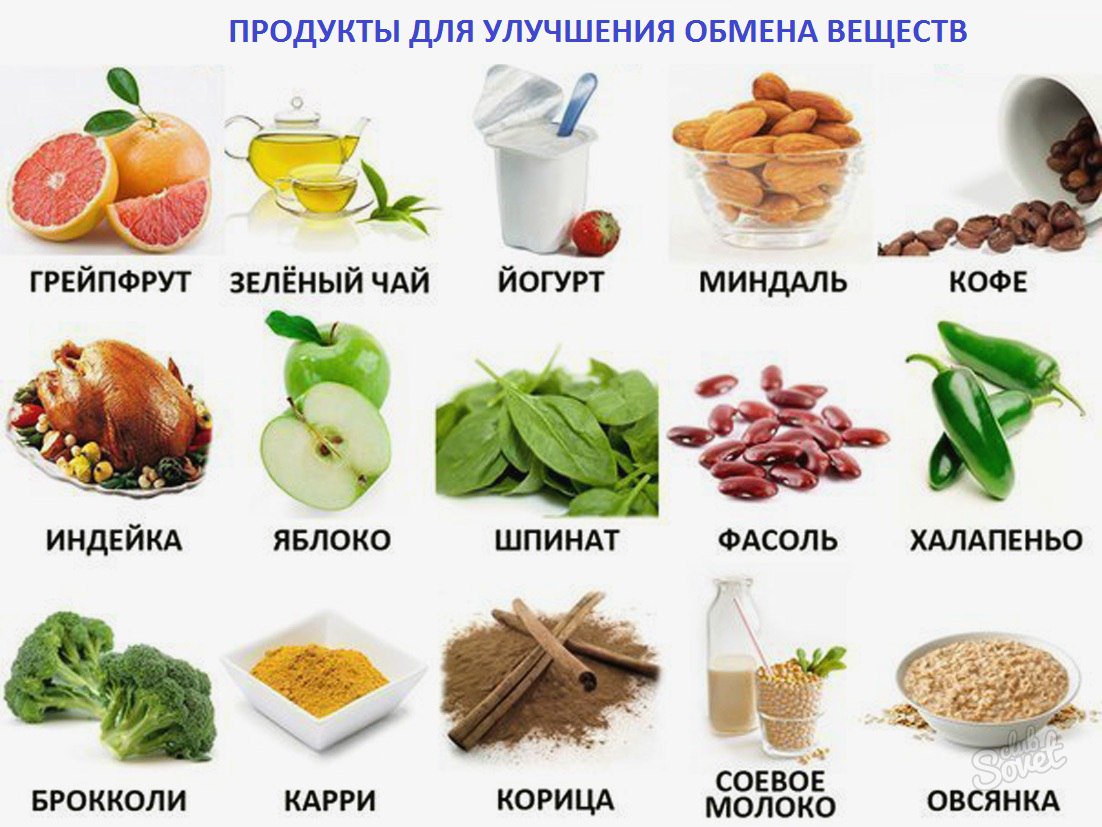 IzumCafe's tweet photo. 📌Продукты для улучшения обмена веществ!🍬

#КафеИЗЮМЗахарьевская14 #кафеспб #спб❤ #odaeda #еда #добро #полезно #витамины 🤗 https://t.co/toISQ6A1jQ