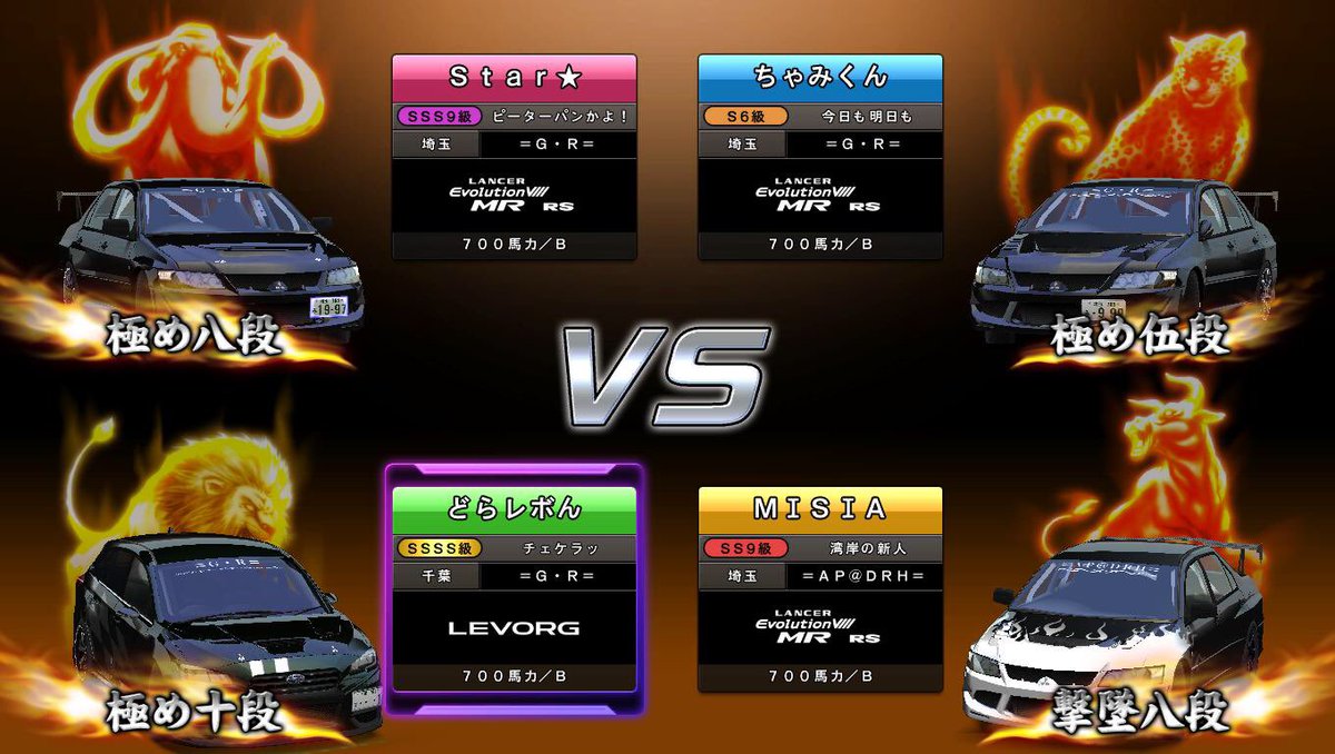 M__3883's tweet photo. 昨日をもちまして=G・R=抜けました。言い訳にしたくはないけど、今は学業やバイト、車を維持して行くので精一杯です。でもジャグラーさんのお陰で名古屋TA全国入る事が出来てとても嬉しかったです！対戦してくれた皆さんチームの皆さんそしてジャグラーさん本当にありがとうございました！ https://t.co/mzRgmU2OG3