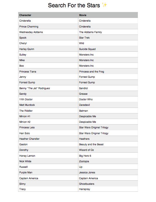 NHSTheatre's tweet photo. Here's your #SearchForTheStars List for tomorrow's scavenger hunt!
#nhstheatre 🎭 https://t.co/WAVWmX3HTR