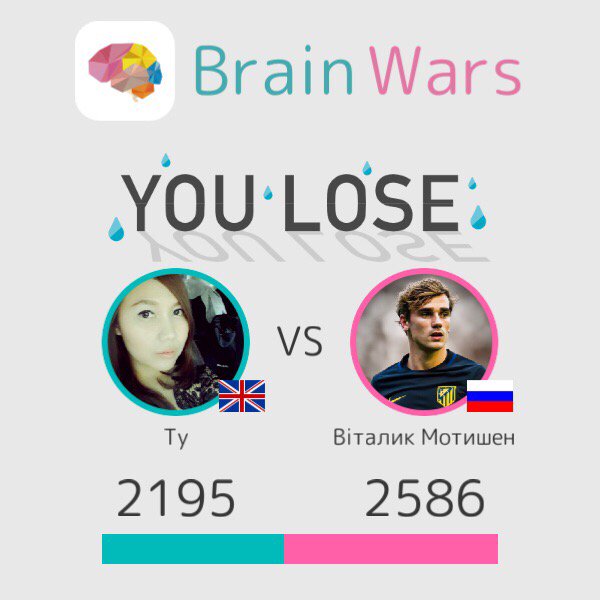 estianarusmana's tweet photo. I challenged Віталик Мотишен and lost;( Challenge players from around the world! #BrainWars https://t.co/AwNxhfKxWV https://t.co/0xZsphgAdS