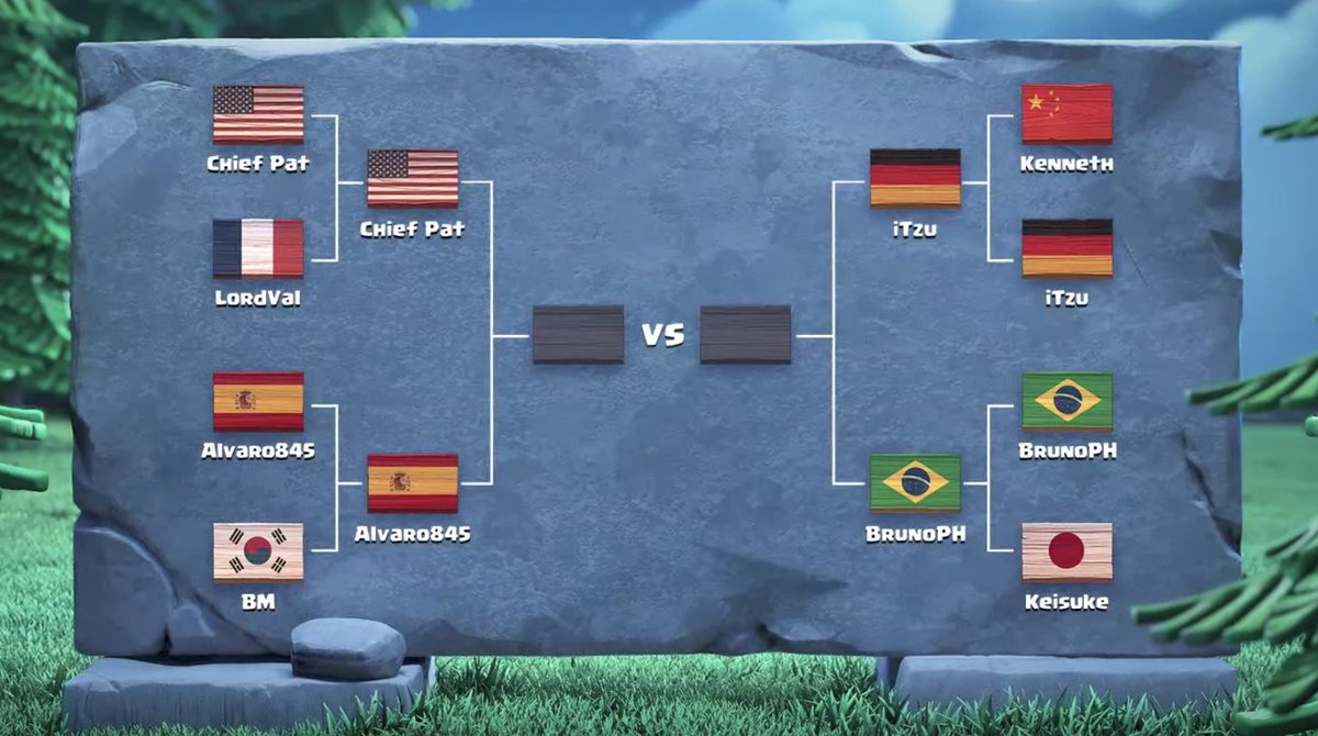 ClashofClans's tweet photo. SEMIFINALS NOW! Who will win 100k Gems to give to their fans @ChiefPat @Alvaro845 @iTzuDL @brunoplayhard Watch here: https://t.co/HP5gqIBHgq https://t.co/BCy98X5q4X