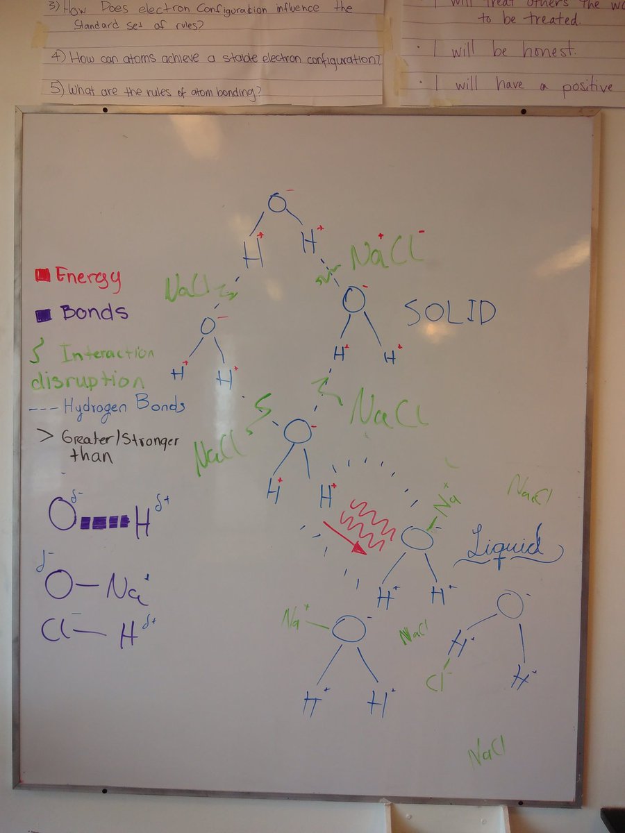 angsauer's tweet photo. Student models of the causes of freezing point depression #ngss #CNGscience https://t.co/YPAspyuM5N