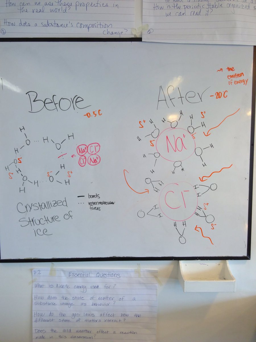 angsauer's tweet photo. Student models of the causes of freezing point depression #ngss #CNGscience https://t.co/YPAspyuM5N