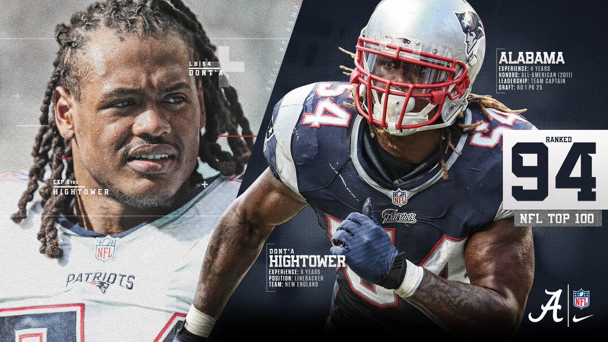 Alabama Football On Twitter The Players Have Spoken Of