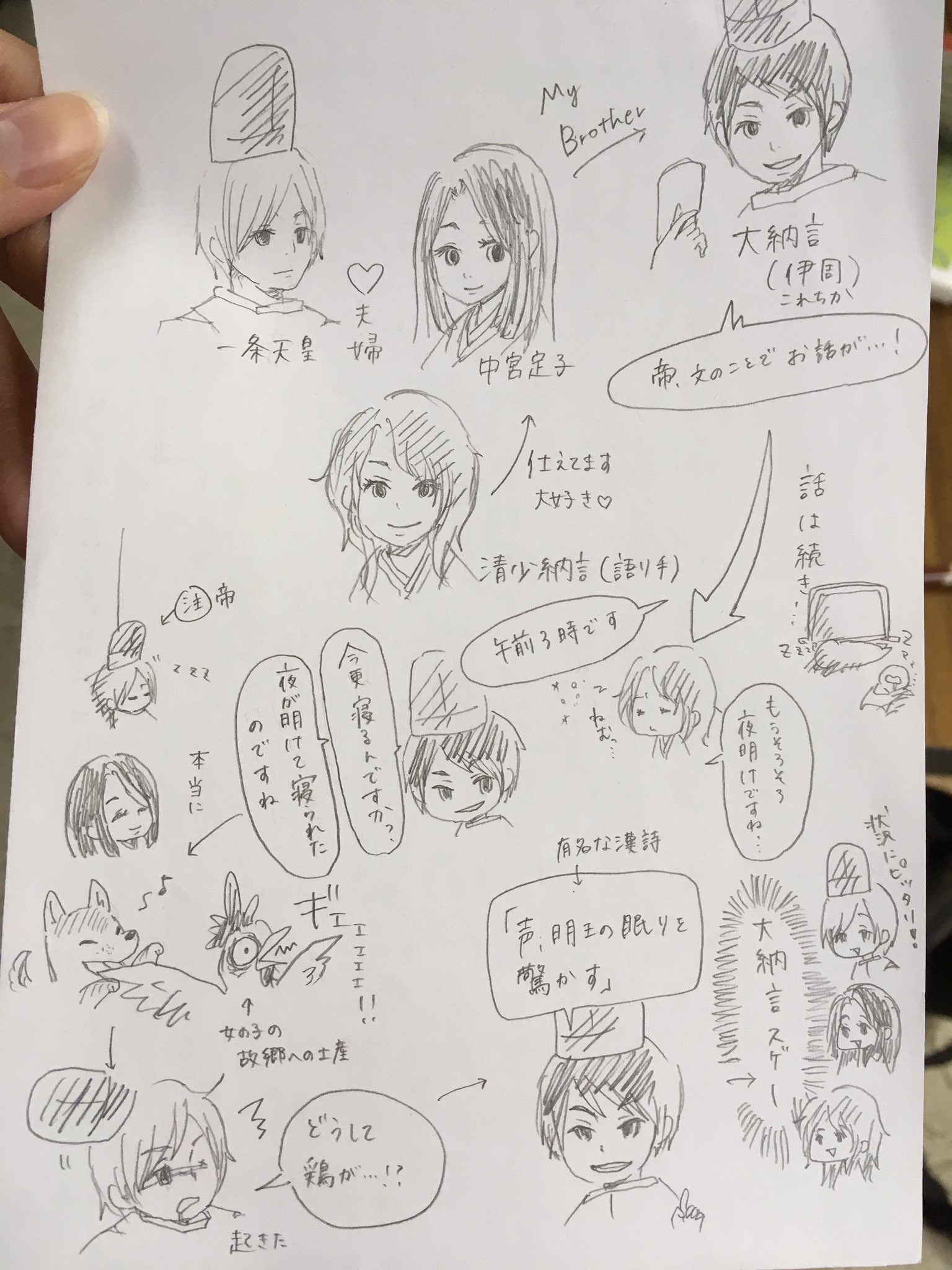 تويتر 塾の先生 على تويتر 中間試験 古文 を諦めた高校生たちよ 若干 解釈は間違っているが 十訓抄 大江山 枕草子 大納言殿参り給ひて を図示したから せめて眺めておくと良いと思うよ 大江山 大納言殿参り給ひて T Co 6hzdw1tcux