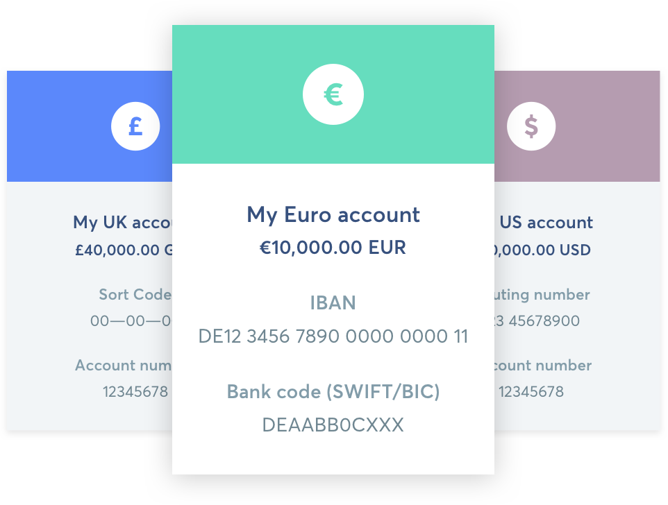 Just opened my first BORDERLESS account. Transferwise entering into neobank territory.... #transferwise #borderless buff.ly/2qjv2UR