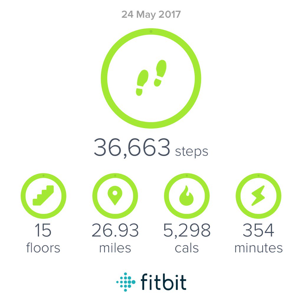 MalcolmLouth's tweet image. Yikes! #CannotWalk #BeachBodyReady ;)