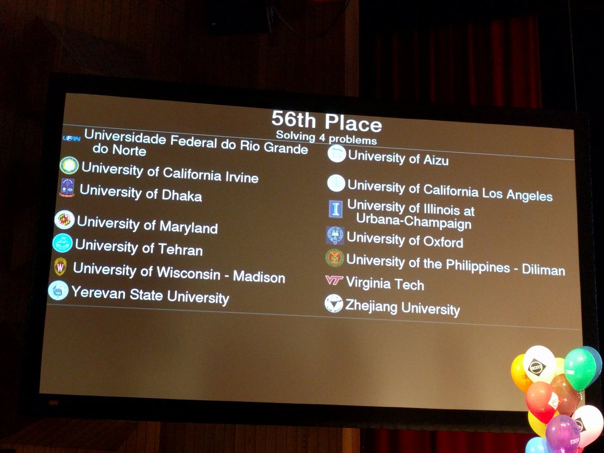 ICPC@VirginiaTech tweet media