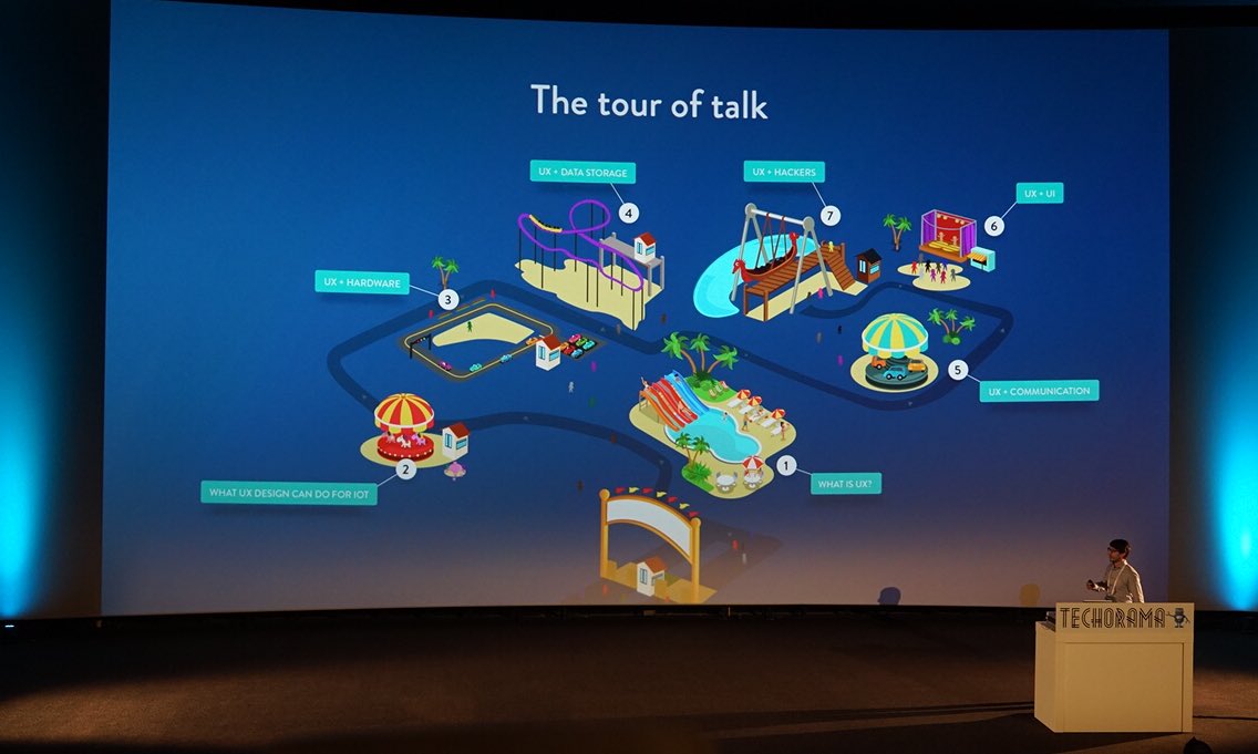 vertongen's tweet photo. Thank you for all the positive feedback! I loved talking to you after two amazing and inspiring days @TechoramaBE #ux #iot #techorama2017 https://t.co/3C9kROKj3w