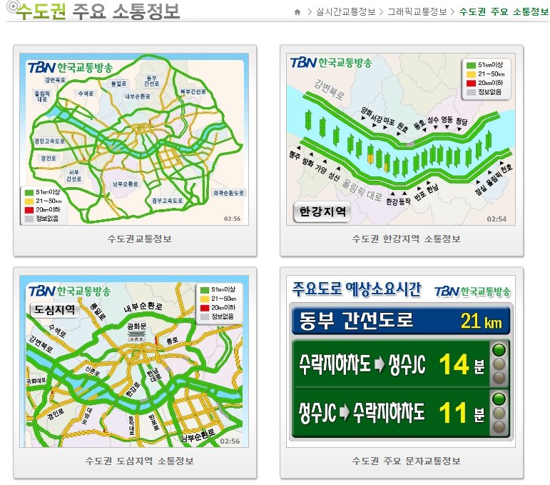[정부3.0과 함께하는 코리안넷] 여행등 운전시 라디오를 통해 교통정보를 얻으셨나요? 전국 교통방송 청취·참여 서비스 이젠 사이트와 앱으로도 가능합니다. tbn.or.kr

#코리안넷 #gov30 #korean_net #OKF