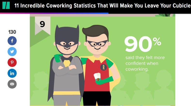 9. 90% de los #Coworkers reportó sentir mayor seguridad y confianza al trabajar en un #CoworkingSpace.

<a href="/HuffPost/">HuffPost</a> bit.ly/1CphBmu