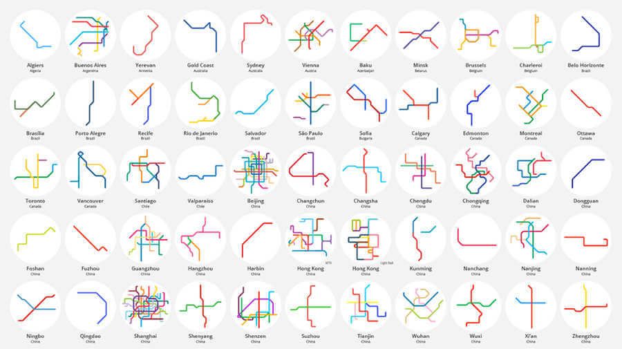 roc21's tweet photo. 220 sistemas de metro de todo el mundo, reducidos y simplificados #disenografico  https://t.co/4DJTxiKP50 https://t.co/hzfVtAlpOb