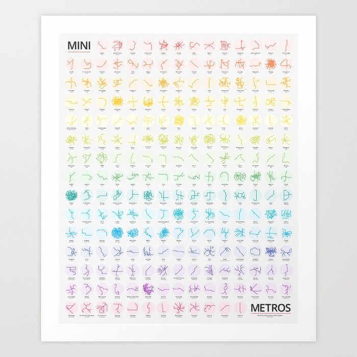 roc21's tweet photo. 220 sistemas de metro de todo el mundo, reducidos y simplificados #disenografico  https://t.co/4DJTxiKP50 https://t.co/hzfVtAlpOb