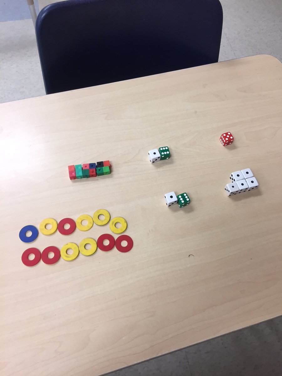 MsRicciuti's tweet photo. Today's Math Lesson: What do we see? Different ways to show algebraic equations! @HuntingtonRidg1 @PeelSchools https://t.co/zV0Y8JSQsL