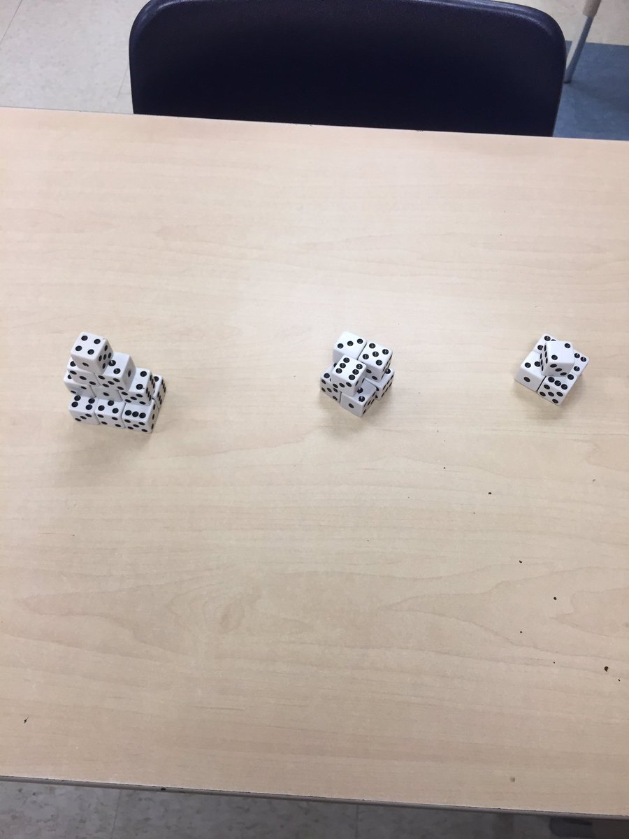 MsRicciuti's tweet photo. Today's Math Lesson: What do we see? Different ways to show algebraic equations! @HuntingtonRidg1 @PeelSchools https://t.co/zV0Y8JSQsL