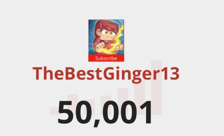 TheBestGinger13's tweet image. HELL YEAH THANK YOU GUYS SO SO SO MUCH