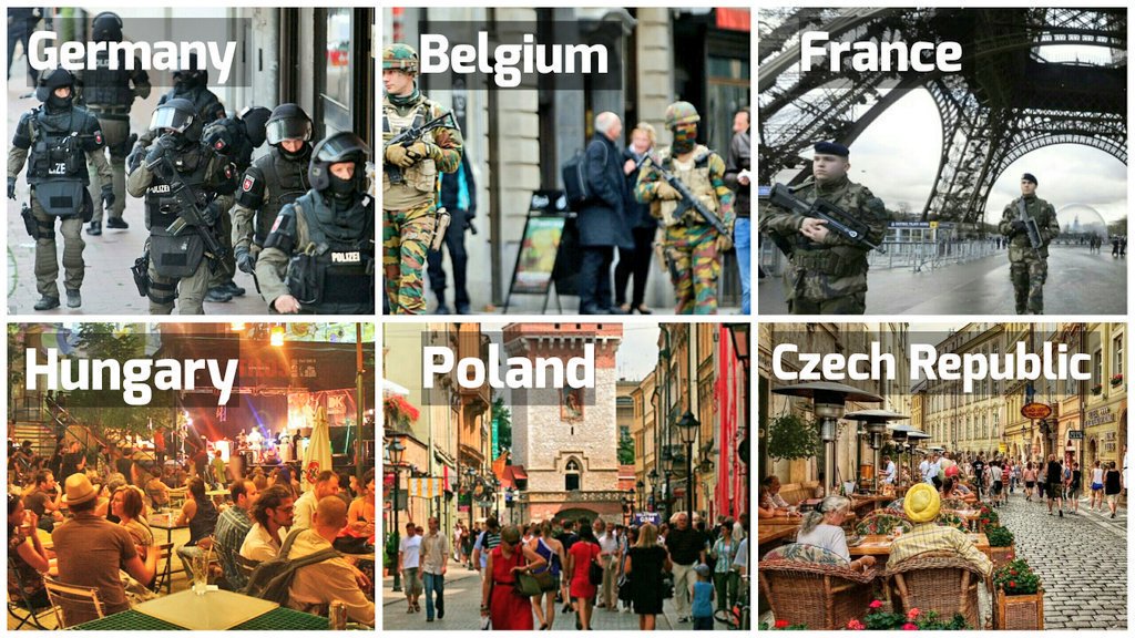 Overlord_JJJ's tweet photo. @de_la_plaza_AE @MegaProgre Estas son las 2 opciones que ofrece ahora mismo Europa...que cada uno decida, yo lo tengo claro. https://t.co/2N1xxyyDrU