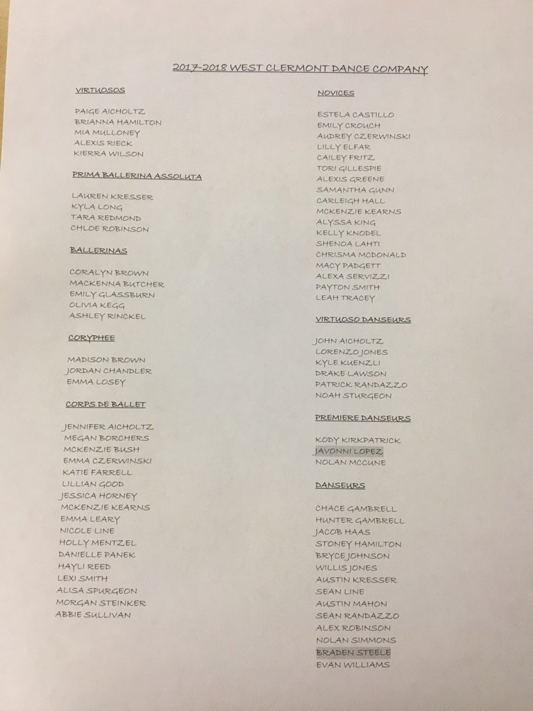 dance_ge1415's tweet photo. Updated list 5/24/17 https://t.co/jW8fZZNCpf