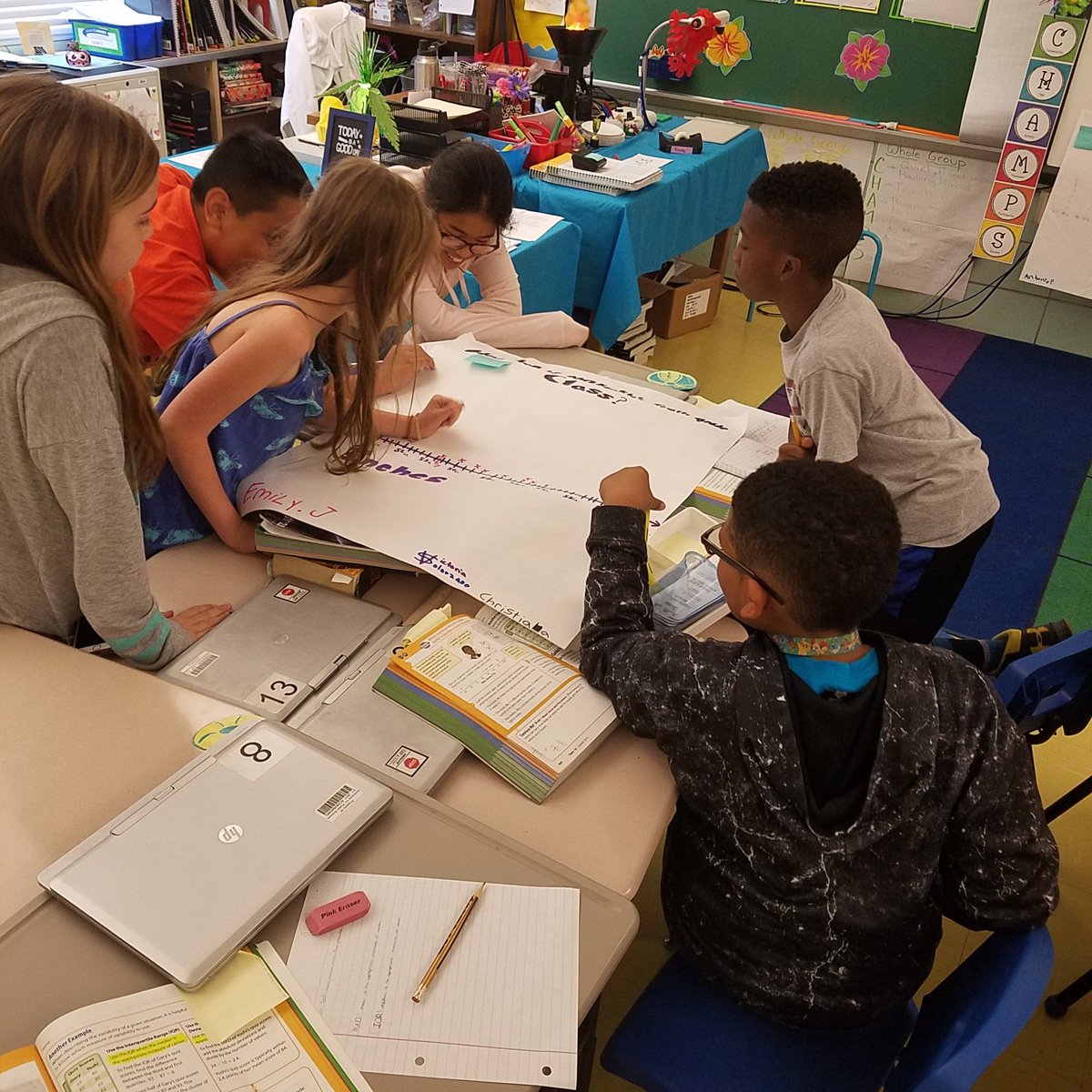 Relay_SDT's tweet photo. Fifth grade determines whether mean, mode or median reflects the middle of the data best. @TeamMiddlesexES @BCPSMATH #mesmagic https://t.co/IGCjuy4fkz