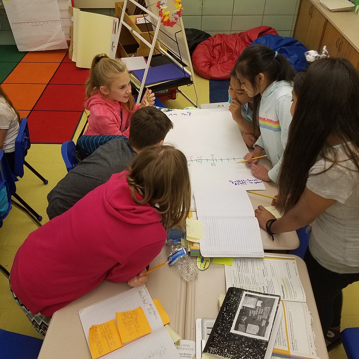Relay_SDT's tweet photo. Fifth grade determines whether mean, mode or median reflects the middle of the data best. @TeamMiddlesexES @BCPSMATH #mesmagic https://t.co/IGCjuy4fkz