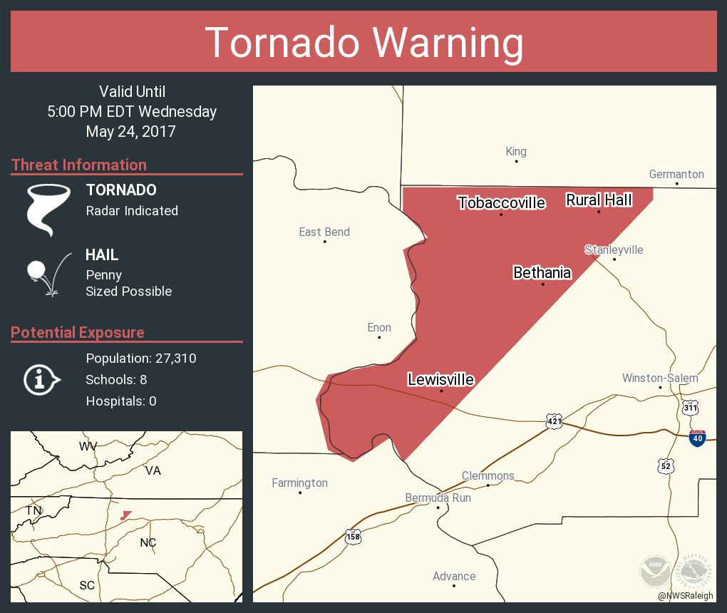 Tornado Warning continues for Lewisville NC, Rural Hall NC