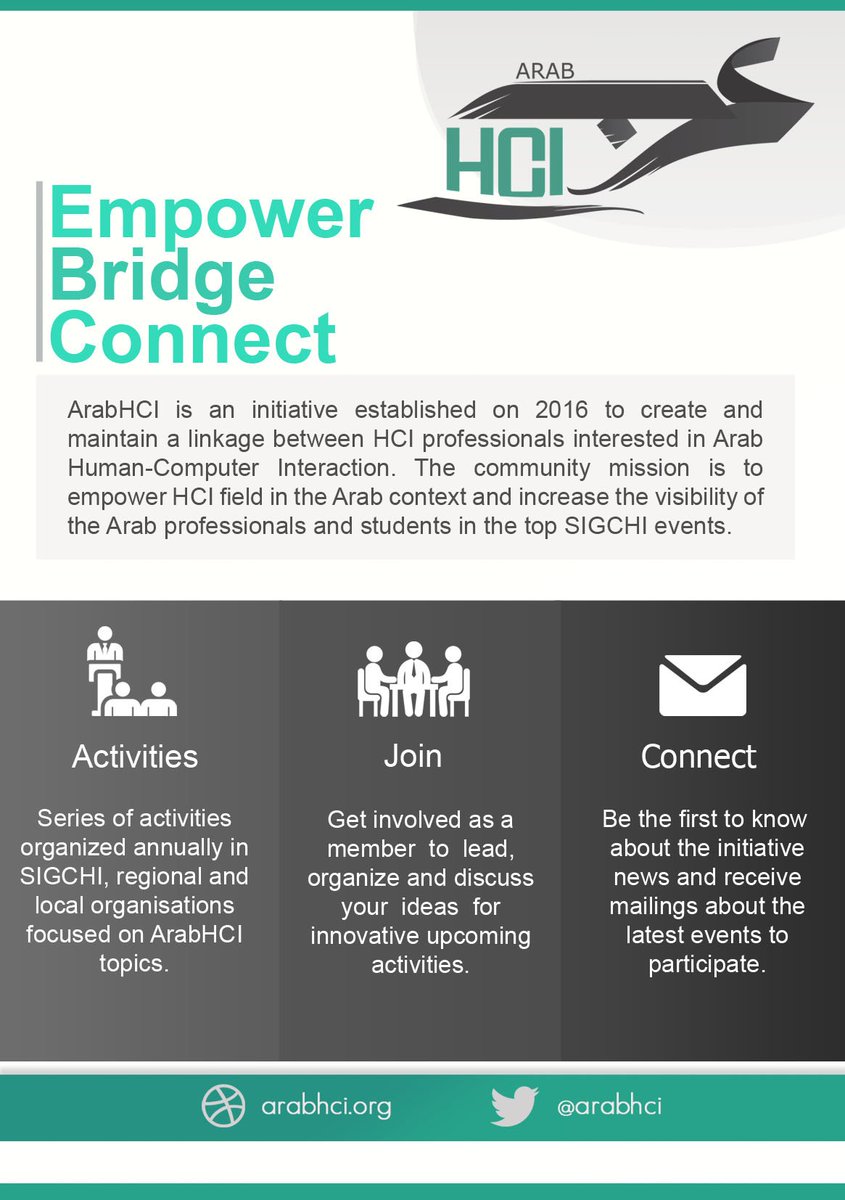 ArabHCI tweet media