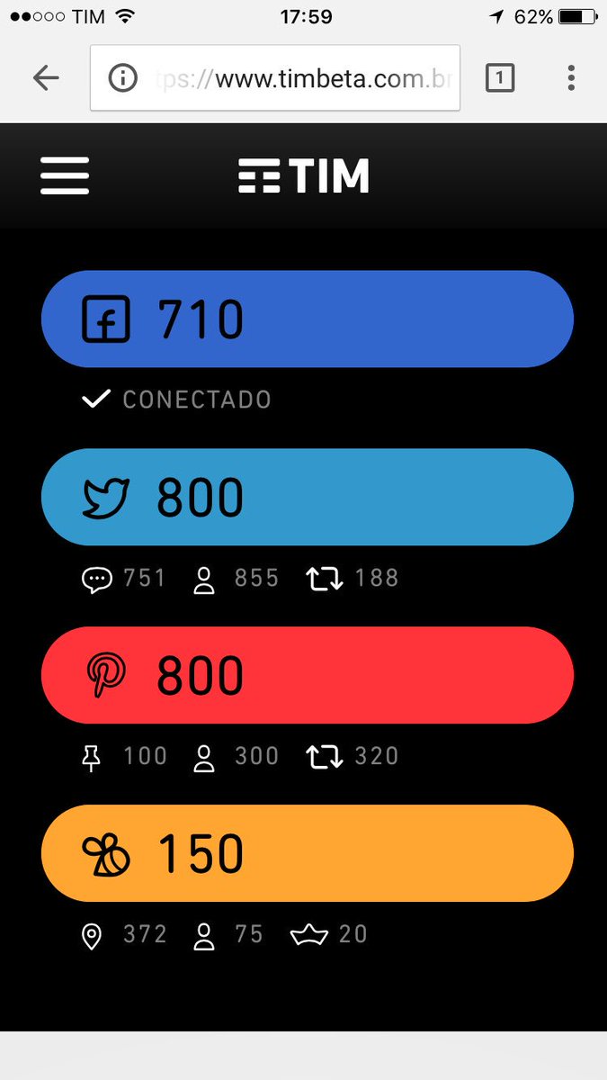 Gente! Minha pontuação fechou!? Depois disso falta o que? #MaisPerdidaQueCegoEmTiroteio