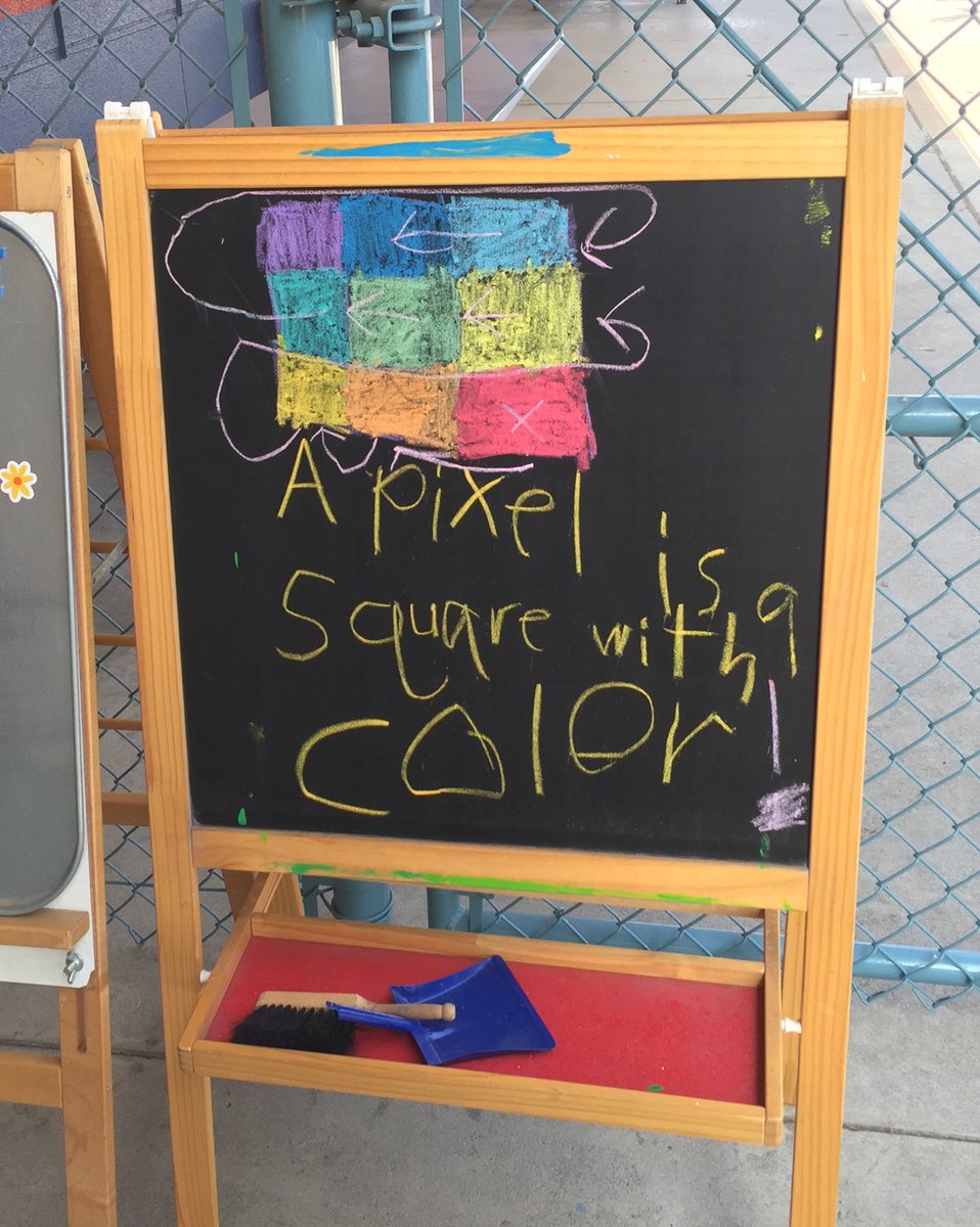 DHSoto's tweet image. Do you know what a pixel is? These kindergarteners do! #code #computerscience #LearningByCreating