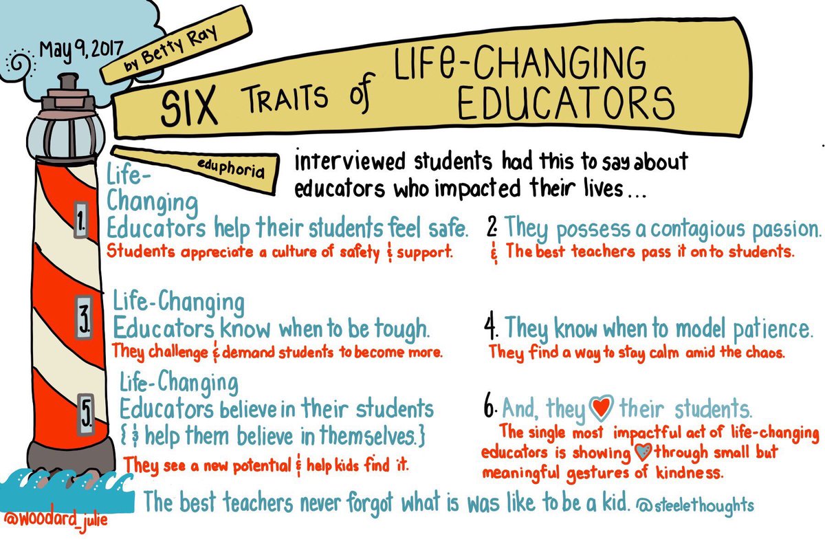 Traits of Life Changing Educators! #edchat #education #edtech