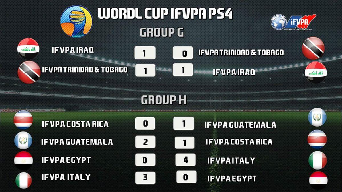 cpazalfaro's tweet photo. GROUPS E, F, G, H. https://t.co/4Eyyjp2GQM