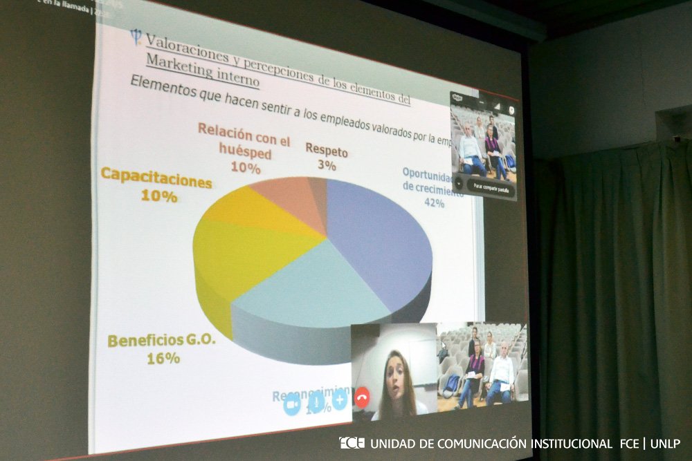 economicas_unlp's tweet photo. Se realizó la Defensa Tesis de la Licenciatura en Turismo desarrollada por videoconferencia. La tesisita fue: María Agustina Rodríguez. https://t.co/UPaYgtiTyh