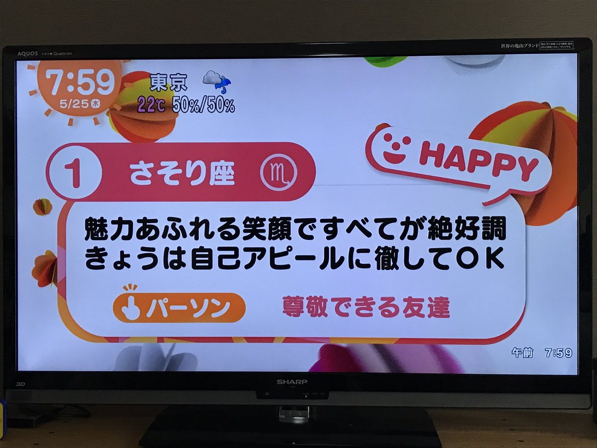 占い の テレビ めざまし 今日