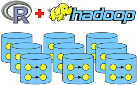 Data Science Central tweet media