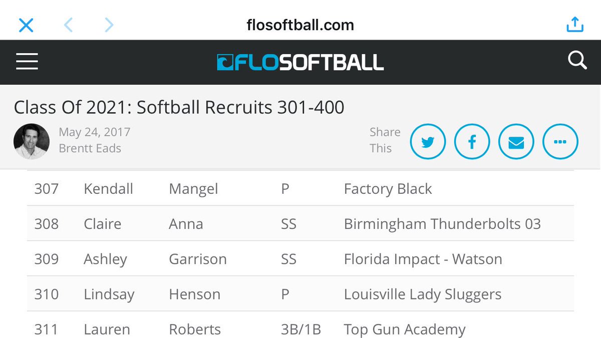 FLImpactWatson's tweet photo. Congrats #Ash5 #309! Keep up the hard work! TY @FloSoftball for recognizing one of student athletes! #GoImpact #makeadifference #2021🎓❤️ https://t.co/5tF7MzqmGH