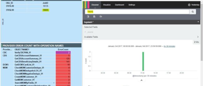 AlanHoKT's tweet photo. Learn how to integrate BWPM data in @Spotfire and #KIBANA via @capiotsoftware's #techbrews: https://t.co/kavj2ZmgqJ https://t.co/lBlfjpHfcu