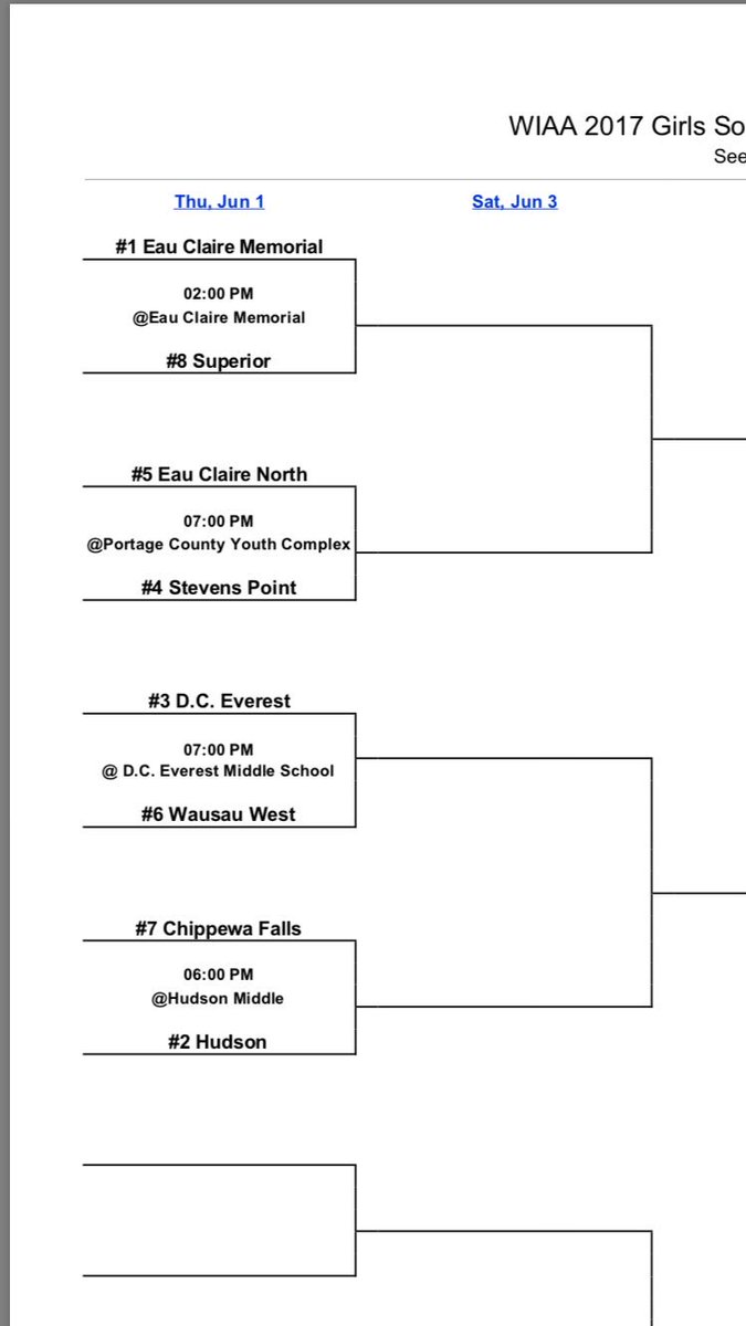 Superior girls soccer receives #8 seed and travels to #1 seed EC Memorial on Thursday, June 1. Game time is set for 2:00 pm.
