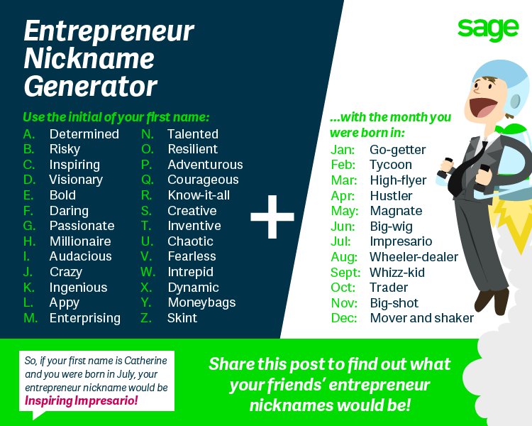 Sage Twitter: "Try Entrepreneur Nickname Generator. Choose your now! https://t.co/3fcq7fgc5I" / Twitter