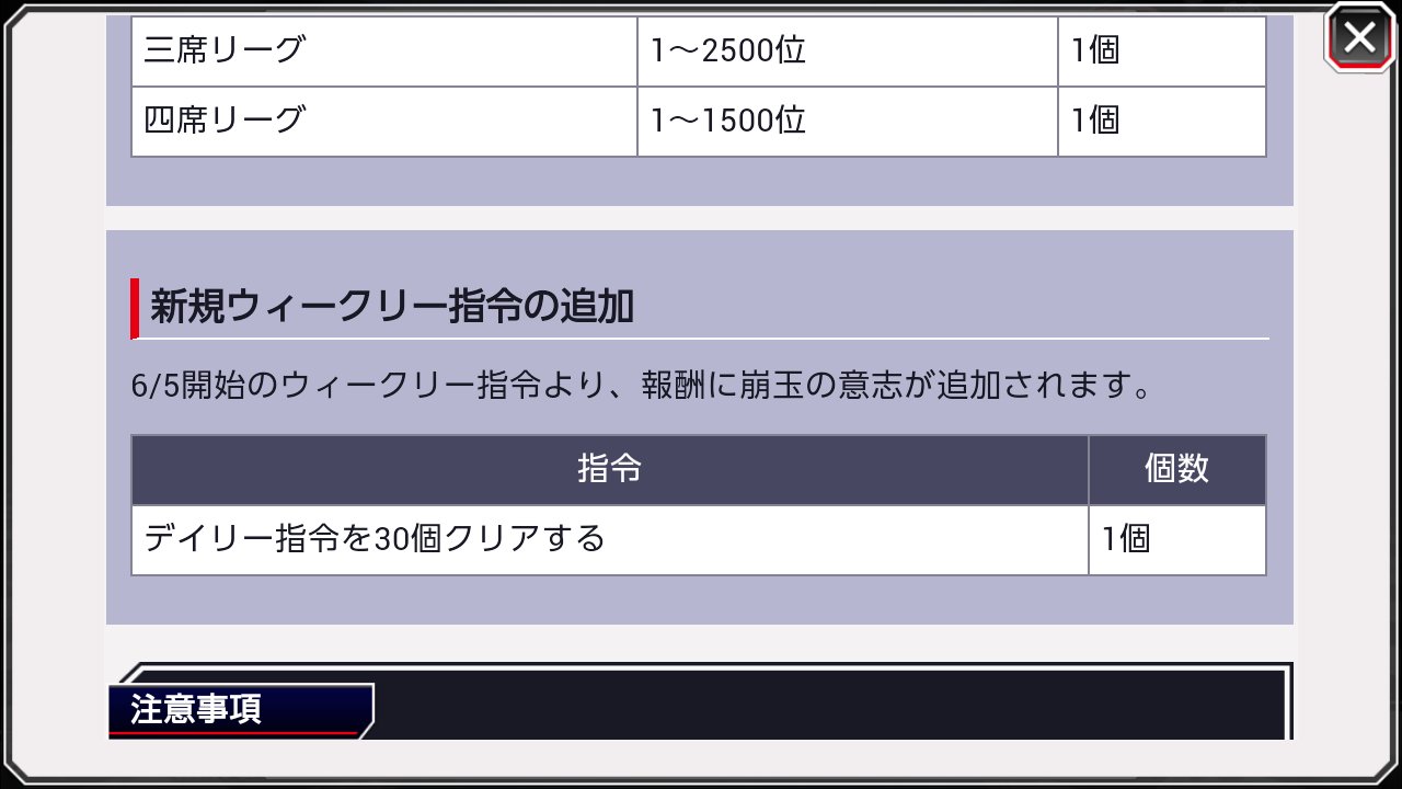ブレソル 崩玉の意志 入手方法