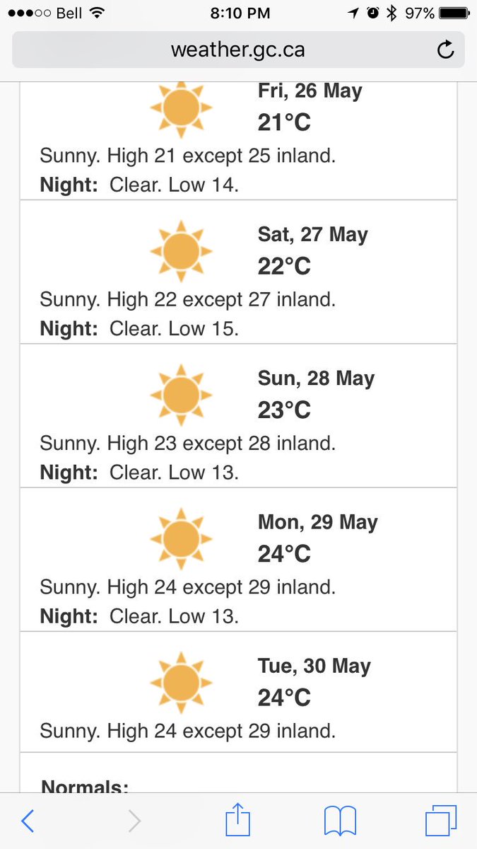 BrettEatonUBC's tweet photo. Forecast for #CGU2017 in Vancouver. Just sayin...its gonna be good! https://t.co/AGeHZUzqq7