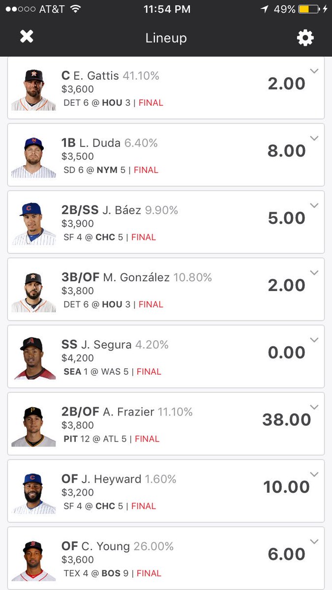 Vincent847476's tweet photo. You guys play the line tonight? We hit that green easily! #LavarBall #MoneyTeam #FREE #DFSLines #Goat 🤑💰🐐 #ShoutOut #follo4follo https://t.co/HBldOwb8L2