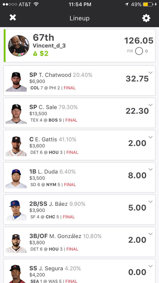 Vincent847476's tweet photo. You guys play the line tonight? We hit that green easily! #LavarBall #MoneyTeam #FREE #DFSLines #Goat 🤑💰🐐 #ShoutOut #follo4follo https://t.co/HBldOwb8L2