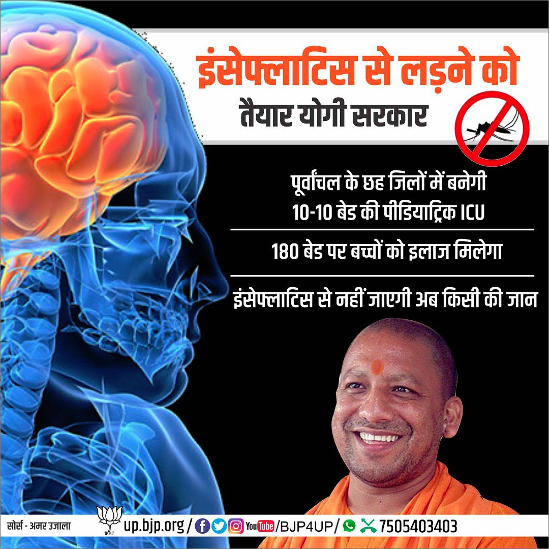 BJP4UP's tweet photo. इन्सेफ्लाटिस से लड़ने को तैयार योगी सरकार, पूर्वांचल के छह जिलों में बनेगी 10-10 बेड की पीडियाट्रिक आईसीयू https://t.co/E9pX1xPYXh