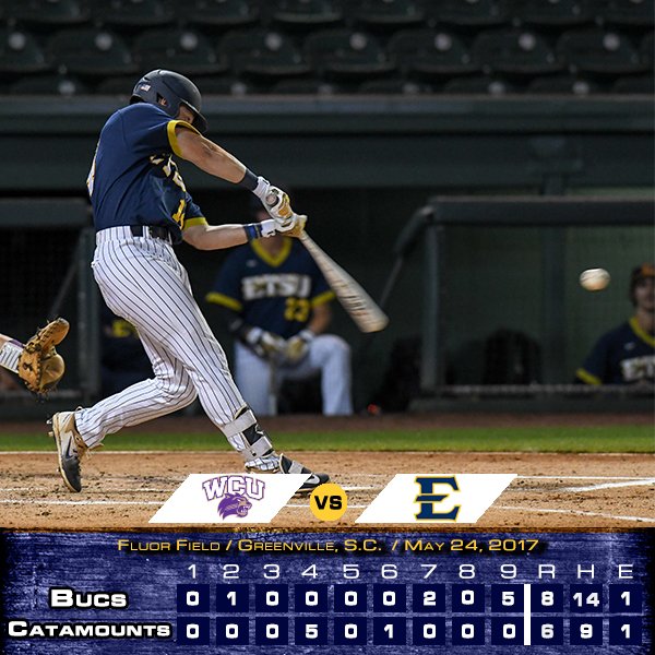 ETSU_Baseball's tweet photo. BUCS WIN BUCS WIN BUCS WIN!!!! ETSU COMPLETES THE IMPROBABLE COMEBACK AS ETSU BEATS WESTERN CAROLINA 8-6 IN THE SOCON TOURNAMENT!!!! https://t.co/AimbL3fsU0