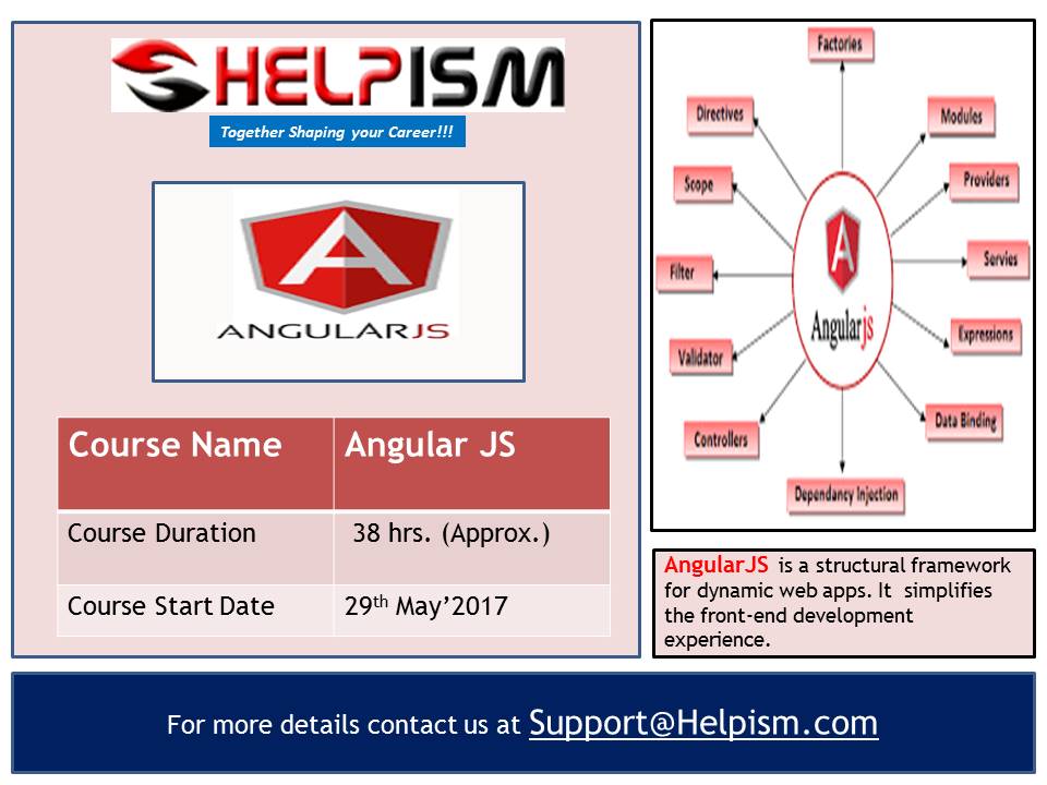 Helpism1's tweet image. Angular JS is impacting businesses worldwide and is one of the most promising career opportunity for technology professional.