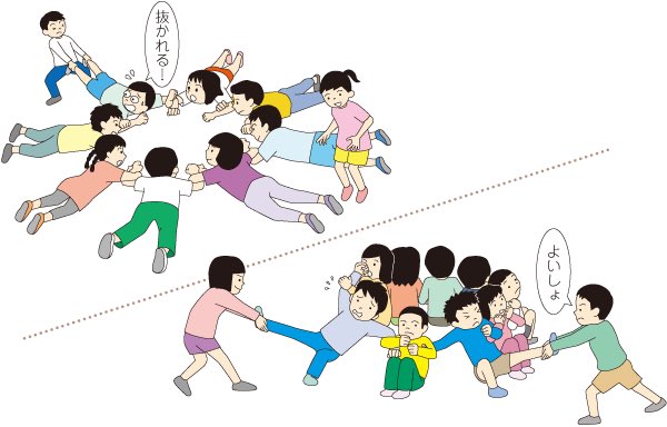 地域によってルールや名前が微妙に違うあの遊び 色々モロ出ししてトラウマ級 北海道民は壁に並ぶ Togetter 地域によってルールや名前が微妙に違うあの遊び 色々モロ出ししてトラウマ級 北海道民は壁に並ぶ Togetter