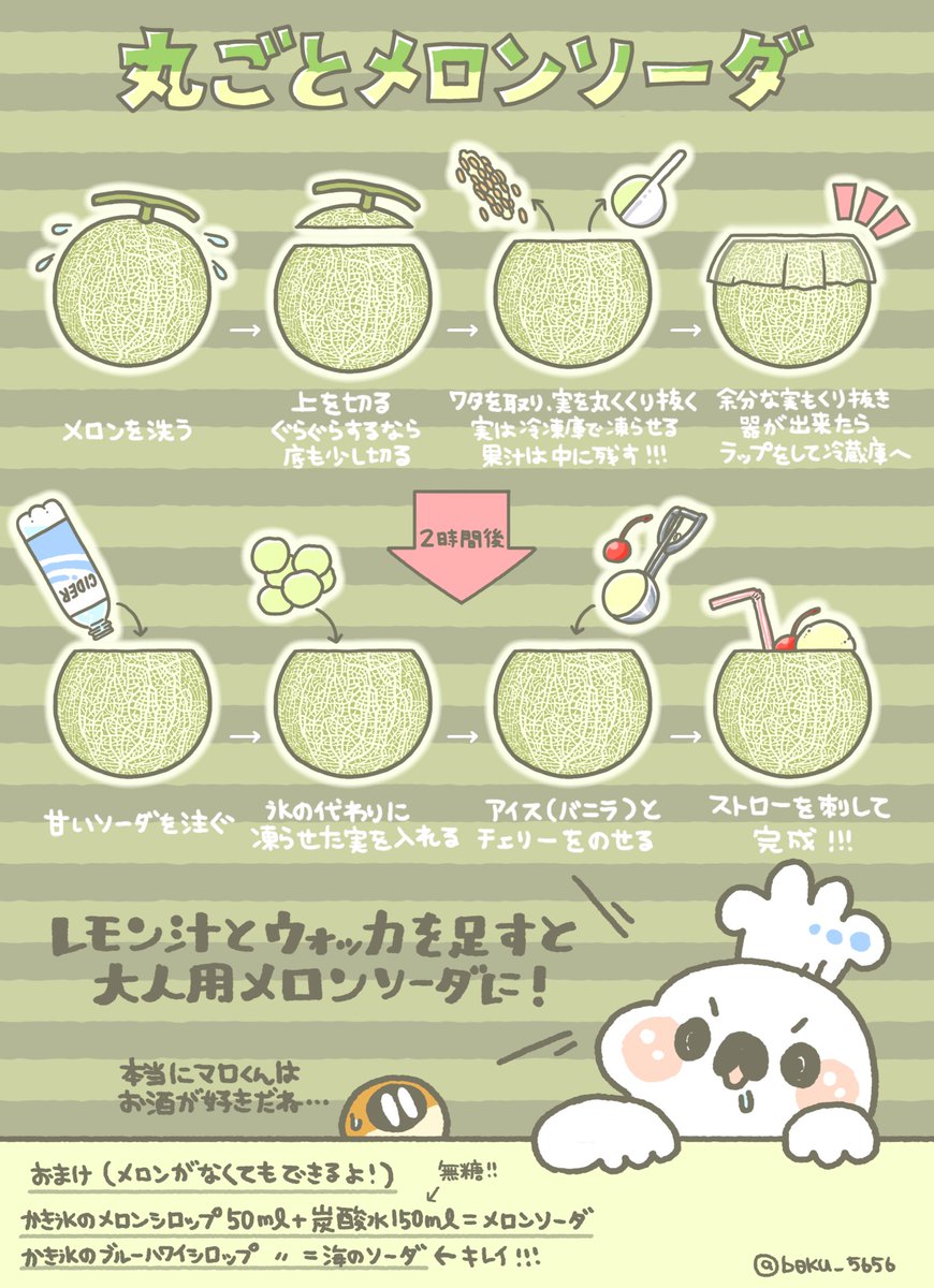 ぼく イラスト料理研究家 丸ごとクリームメロンソーダのレシピをまとめました ٩ Oo ۶ Oo 氷ではなく 凍らせた実を入れることで クリームソーダが薄まらず ずっとンンンまい