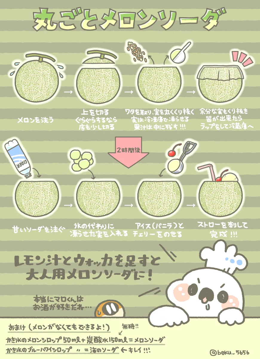 めちゃくちゃ贅沢！丸ごとクリームメロンソーダのレシピが話題に！