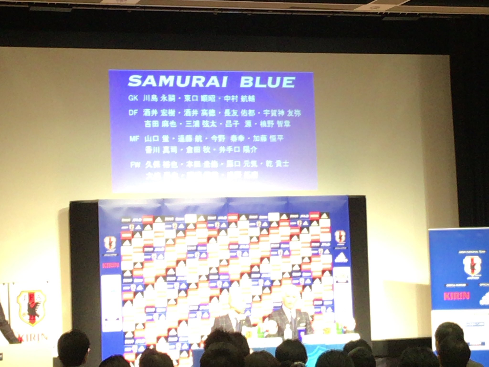 日テレサッカー公式 6月7日キリンチャレンジカップ シリア戦13日ロシアw杯アジア最終予選イラク戦に挑むサッカー日本代表のメンバーが発表されました Gk中村航輔 柏 Df宇賀神友弥 浦和 三浦弦太 G大阪 Mf加藤恒平 ベロエ スタラ ザゴラ